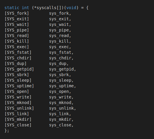 Enhancing XV-6